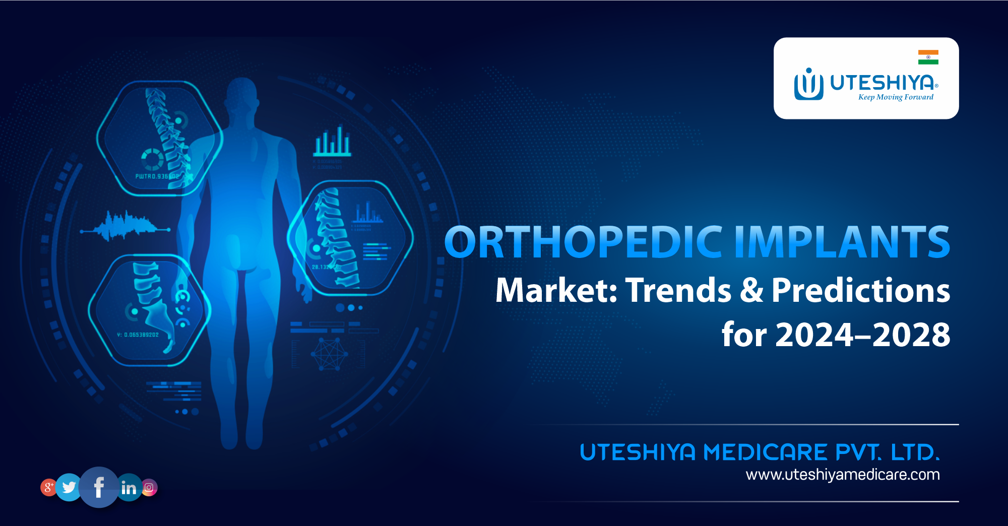 The Orthopedic Implants Market Trends and Predictions for 2024–2028